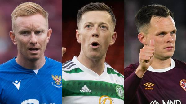 Scottish Premiership Team of the Week