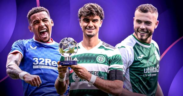 Who is your 2022 Scottish Premiership player of the year? Here’s how to vote in our poll