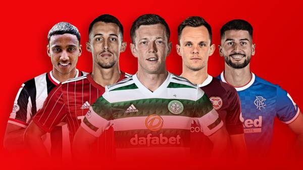 Scottish Premiership team of the season so far | Pick your XI