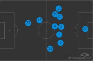 Celtic v Kilmarnock (Match Preview)