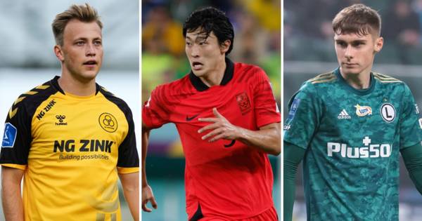 The Celtic transfer state of play on six January linked strikers including Cho Gue-Sung and Szymon Wlodarczyk