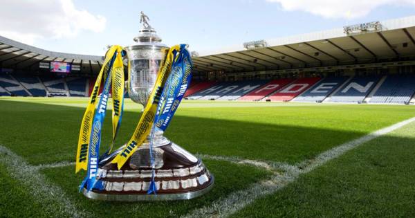 When is the Scottish Cup 2023 fifth round draw? Live stream, TV channel, date and start time