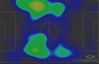 Dundee Utd v Celtic (Match Stats)