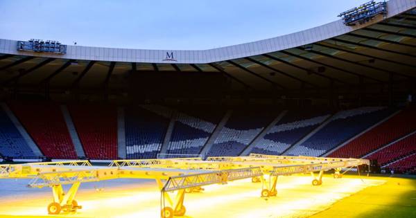 Inside Hampden pitch work ahead of Celtic vs Rangers showpiece as SFA kick off work to improve surface