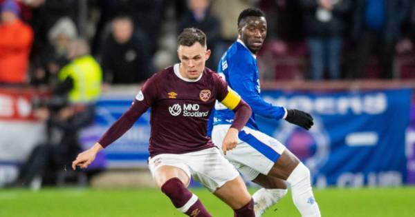 Lawrence Shankland defines Hearts gap to Celtic and Rangers as he sets Tynecastle target