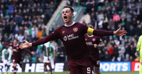 Scottish Premiership strikers who broke the O** F*** mould with superb goal figures and where they are now