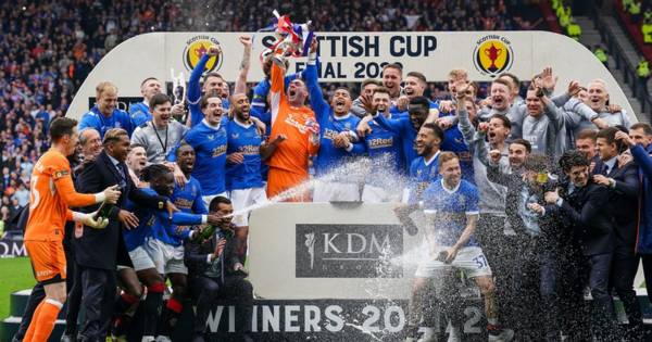 When is the Scottish Cup quarter-final draw? Live stream details, time and teams in the hat