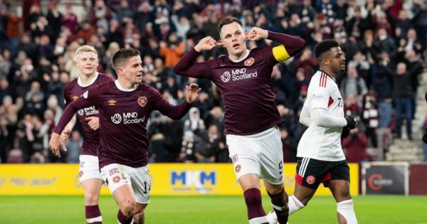 Lawrence Shankland urged to shoot Celtic down for Hearts and fire his way into Scotland contention