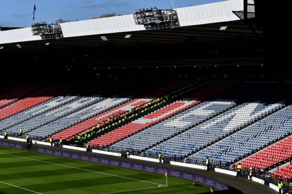 Positive news as Scottish football bodies unite to create new Hampden division; Celtic involved