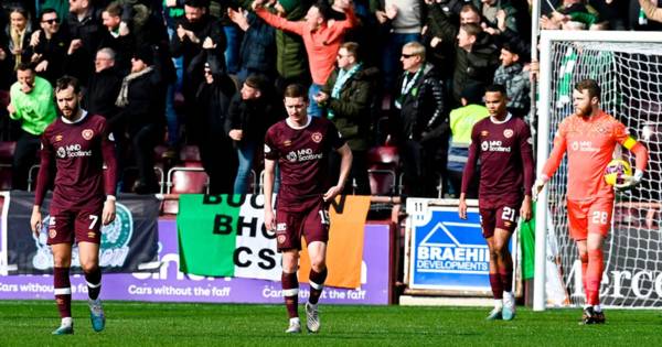 Celtic are light years ahead of Hearts but Robbie Neilson could do with a result against them – Ryan Stevenson