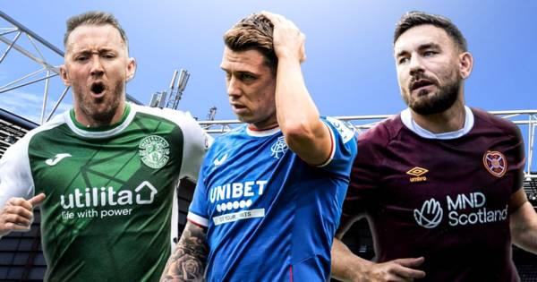 Every Scottish Premiership player out of contract in 2023 including Rangers, Celtic, Hearts and Hibs stars