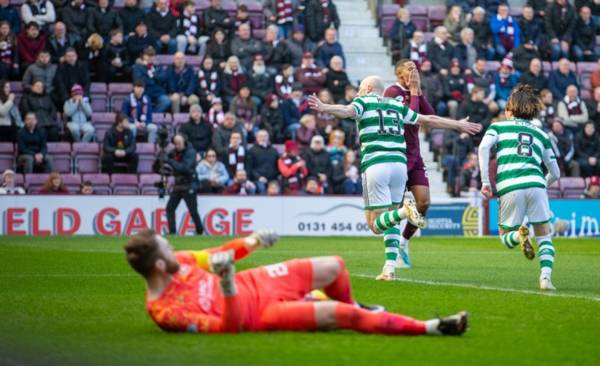 Celtic’s Goal of the Month Contenders for March