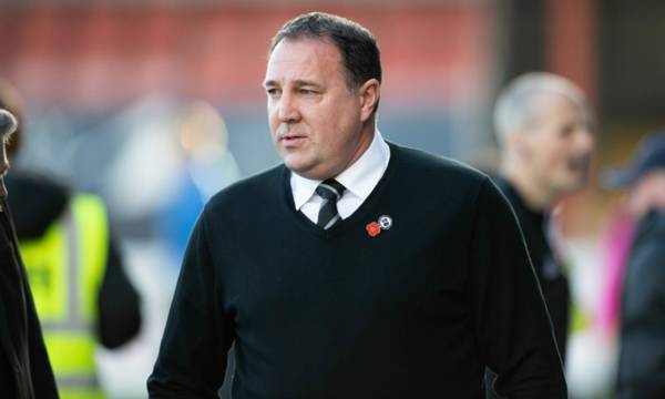 Ross County manager Malky Mackay relishing chance to face the best as Celtic head north