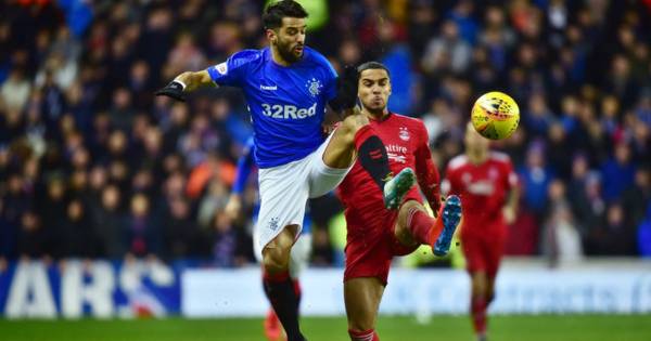 Max Lowe labels Rangers Ibrox atmosphere the best as ex Aberdeen star blown away by rivalry