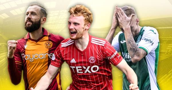 Celtic and Rangers drop points, James Jeggo Hibs red card and the battle to avoid the drop – Talking Scheidt LIVE