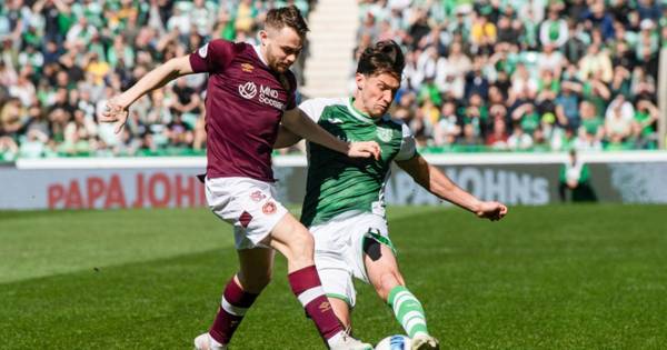 Why Hearts vs Hibs won’t be shown in UK on club TV channel despite Sky not picking it for live broadcast