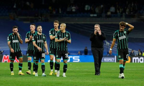 The Changing Landscape of the Champions League: A Celtic Perspective