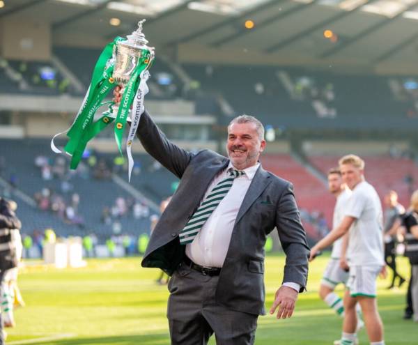 Ten in Frame for Celtic Job if Ange Leaves – The National Claims