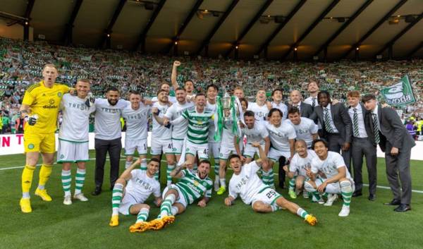 TikTok Video: Celtic’s Dressing Room Celebrations after Big Win