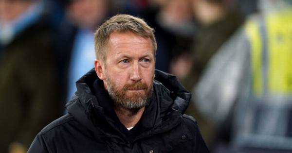 Graham Potter named Celtic manager choice as Hoops hero demands Dermot Desmond ‘ambition’