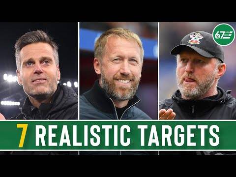 7 realistic managerial targets who could take Celtic to the next level