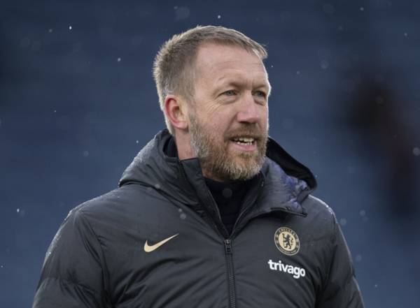 Graham Potter makes Celtic decision amid rumours