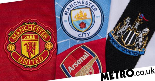 Arsenal and Manchester United avoid Real Madrid and Inter Milan as Champions League draw pots confirmed