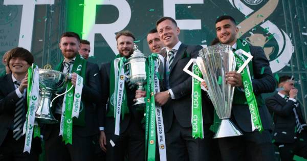 Soaring Celtic statement roars ‘we are loaded’ and pressure to stop them is a lot for Michael Beale to bear – Hugh Keevins