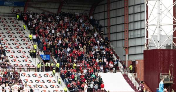 The SPFL ticket rule that must be addressed as away allocation cuts are killing game’s unique selling point