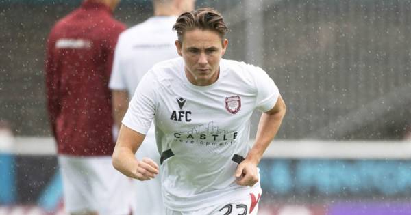 Scott Allan Arbroath transfer future addressed by Dick Campbell