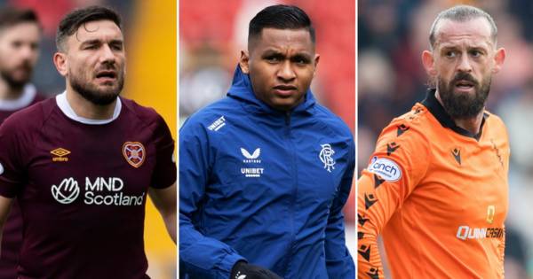 Alfredo Morelos and 16 other SPFL free agents still without a club after summer transfer exits