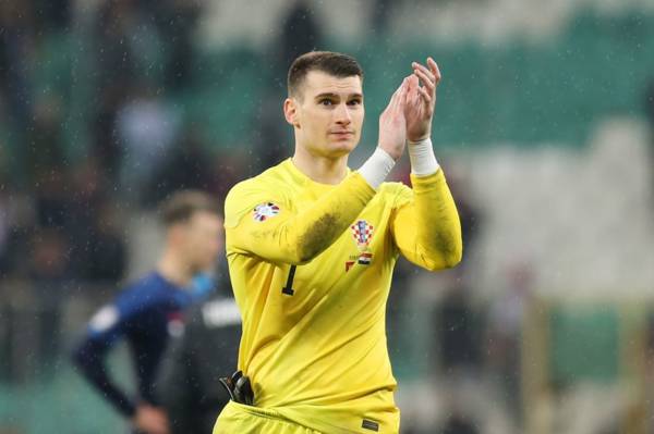 Celtic’s path cleared to sign £8m-rated Croatian Internationalist