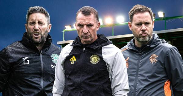 12 Premiership manager sack chances as Rangers’ Michael Beale among safest on paper as Hibs’ Lee Johnson faces early pressure