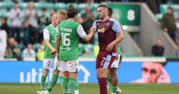 Celtic and Rangers would be ‘easily’ beaten by Aston Villa as Hibs Euro trouncing given context