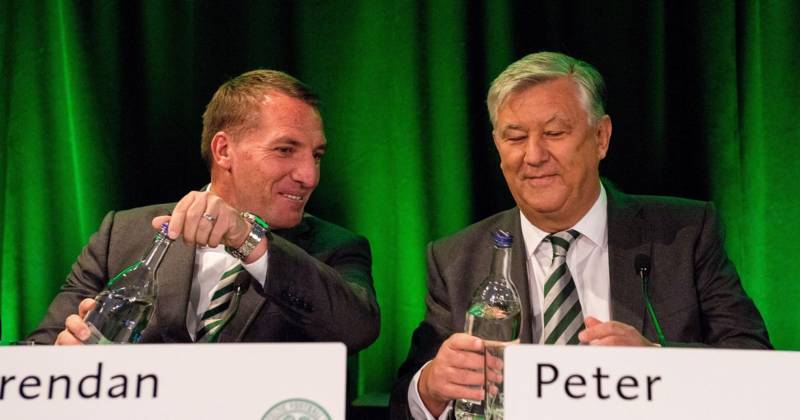 When is the Celtic AGM 2023 and what resolutions are on the agenda?