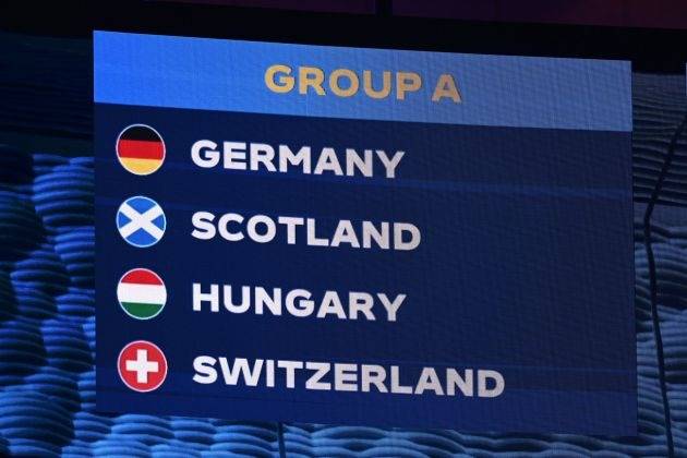 Euro 2024 Draw – Scotland drawn with host nation Germany, Hungary and Switzerland