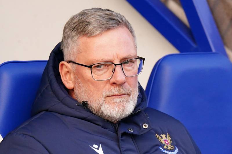 Levein highlights St Johnstone fitness mission after Celtic defeat