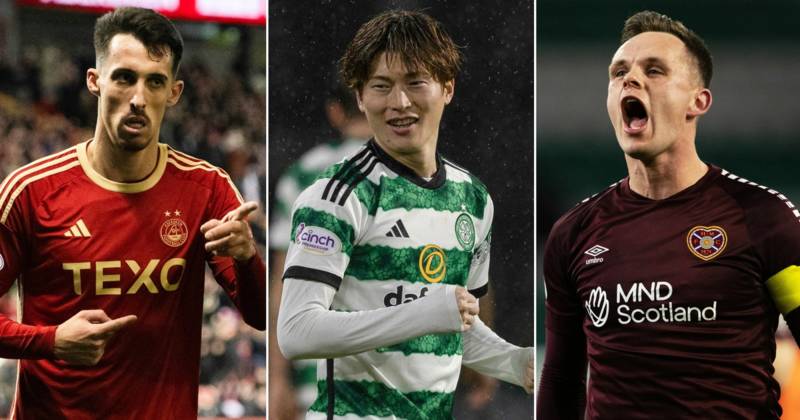 10 best strikers playing in the Scottish Premiership right now including Celtic, Rangers, Hearts and Aberdeen stars