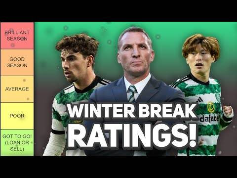 Ranking Every Celtic Players Season Going Into Winter Break!