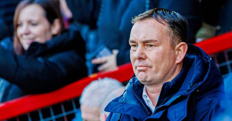 Derek Adams sees Jury return unanimous verdict as Shankland and Celtic transfers served unflinching judgements