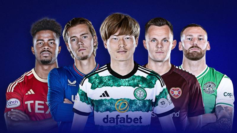 Scottish Premiership returns: What is at stake?