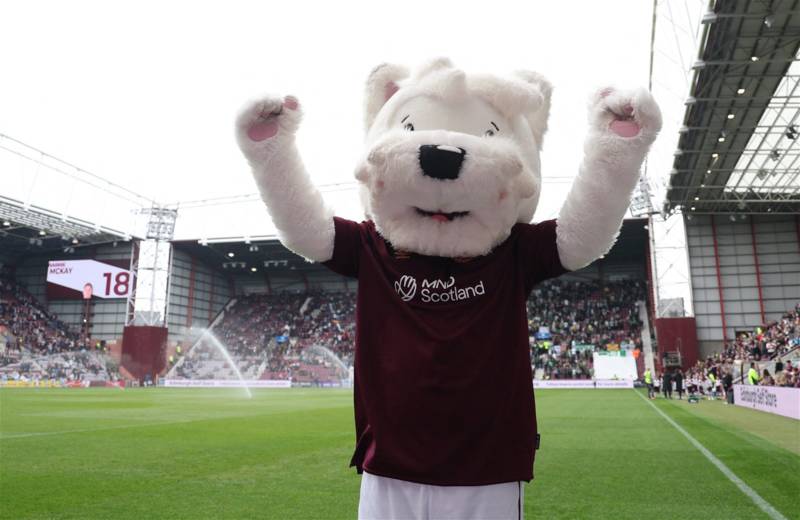 Thousands Of Celtic Fans Locked Out At Hearts As TV Viewers See A Mostly Empty Stand.