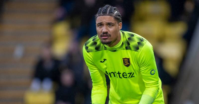 Shamal George insists Celtic Scottish Cup shock CAN happen despite lowly Livingston’s perilous Premiership position