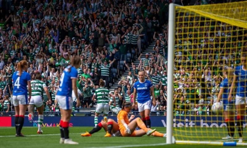 Women’s Scottish Cup – Celtic FC Women drawn against theRangers in semi-final