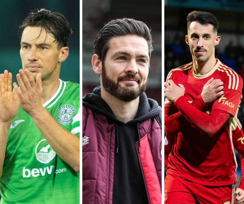 Who is the highest paid Scottish Premiership player in 2024? Top 10 richest players that DON’T play for Rangers or Celtic