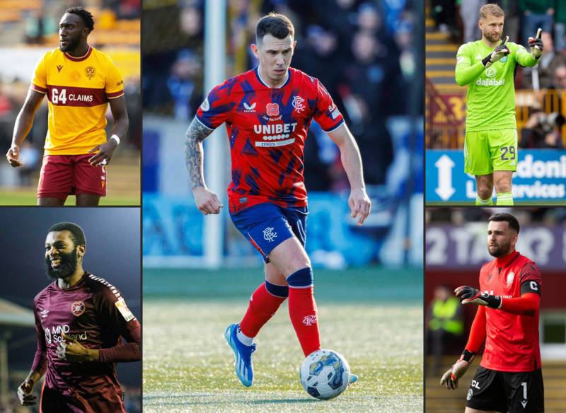 Out of contract players: The 18 best Scottish Premiership stars who will be out of contract in summer 2024 – including Rangers, Celtic, Hearts