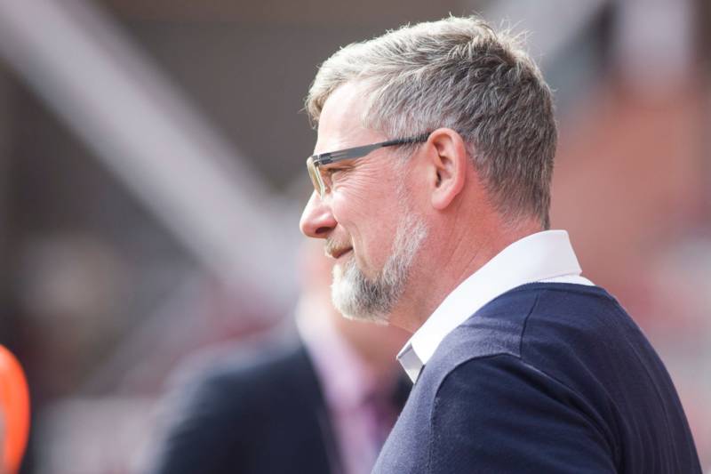 ‘I’m expecting’: Craig Levein issues honest verdict ahead of St Johnstone’s trip to face Celtic