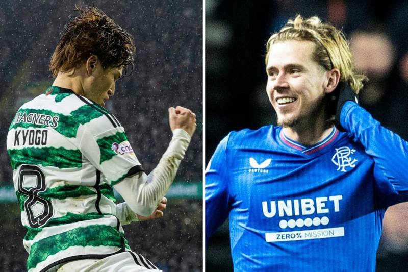 Celtic & Rangers values ranked in Premiership MVP list