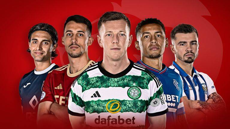 Scottish Premiership post-split fixtures revealed