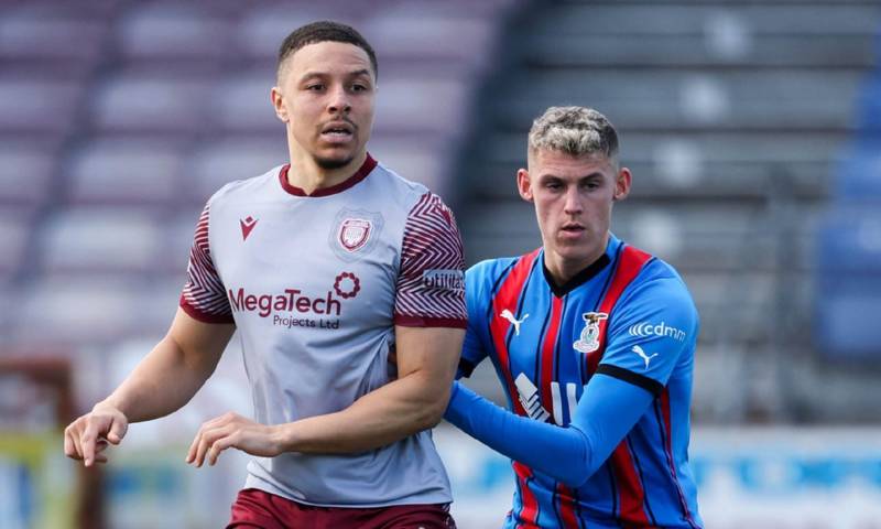 Wallace Duffy gears up for his 100th Caley Thistle match